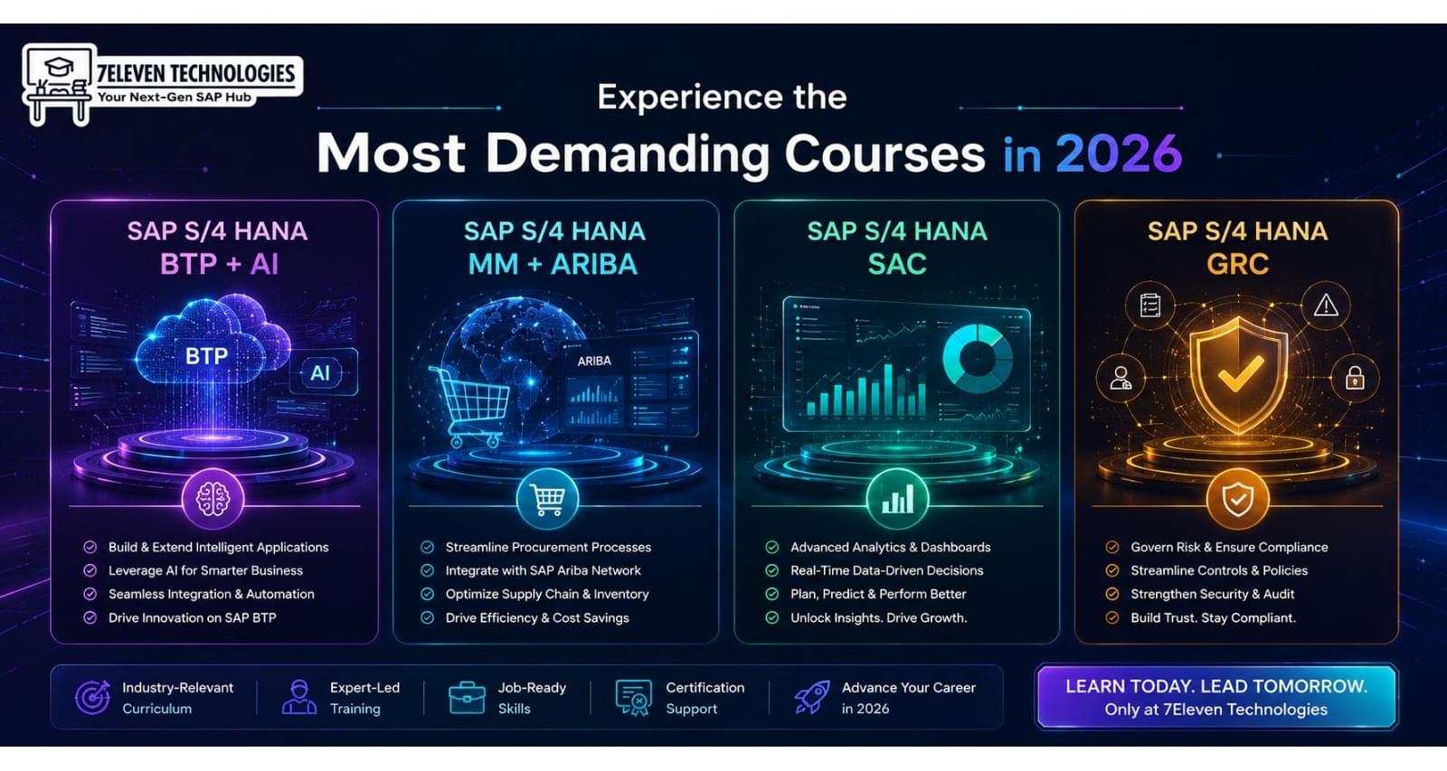 SAP course @ 7 Eleven technologies